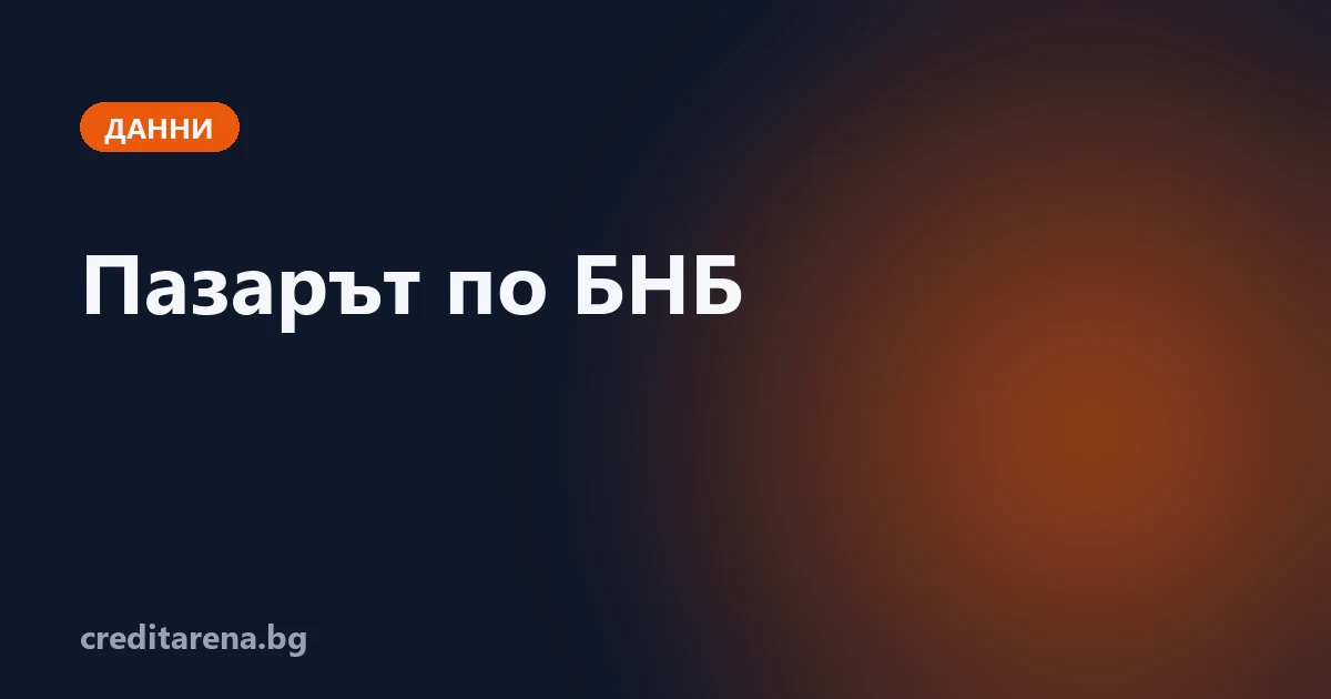 Табло на небанковото кредитиране в България по данните на БНБ