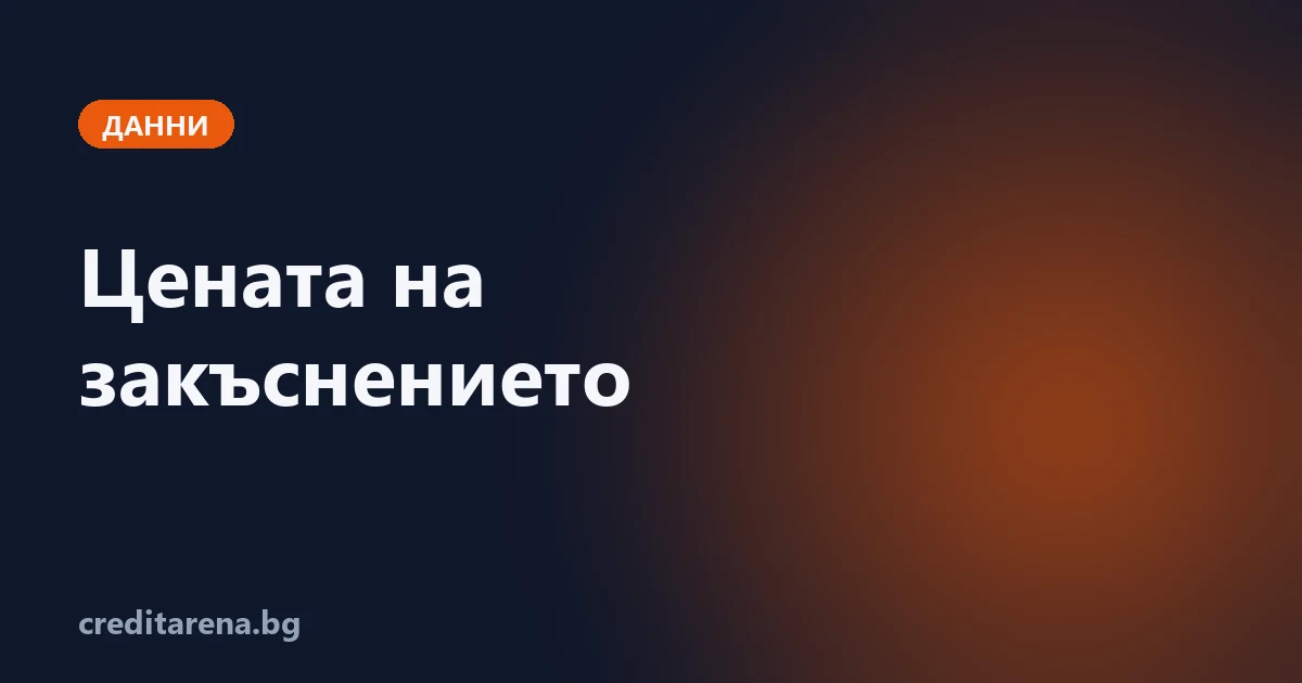 Таблица: колко струва закъснение с една вноска при 16 небанкови кредитора