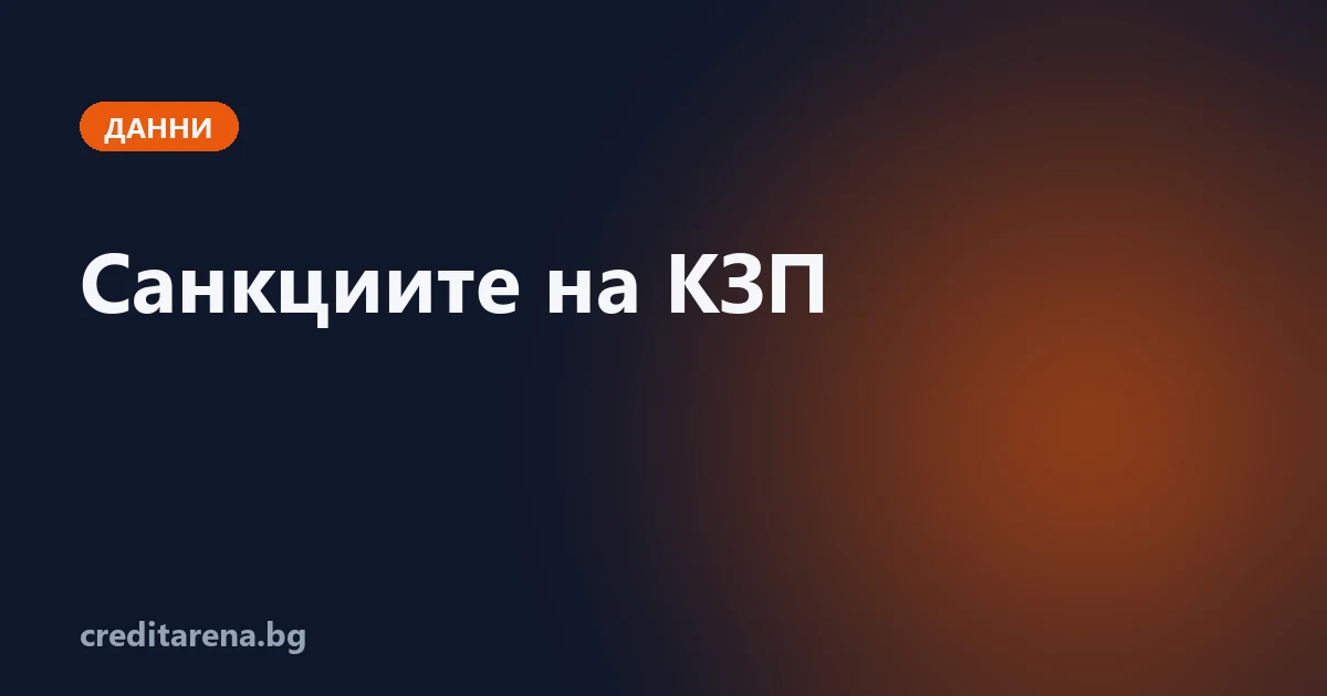 Проверки, заповеди за забрана и колективни искове на КЗП срещу кредитори, 2024–2026