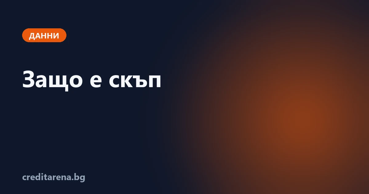 Защо небанковият кредит е по-скъп от банковия: данните на БНБ